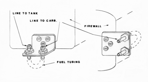 fuel loop system